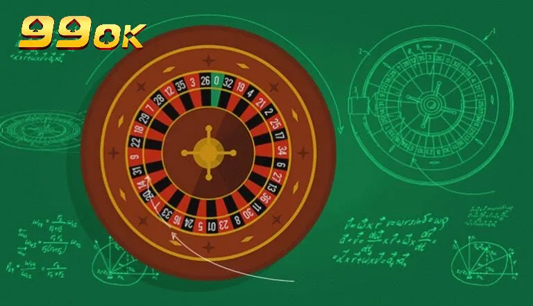 Hướng dẫn chơi roulette 3d từ A đến Z
